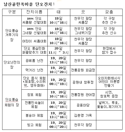 남산골 한옥마을 단오행사표1 